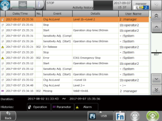 x光異物檢測機(jī)